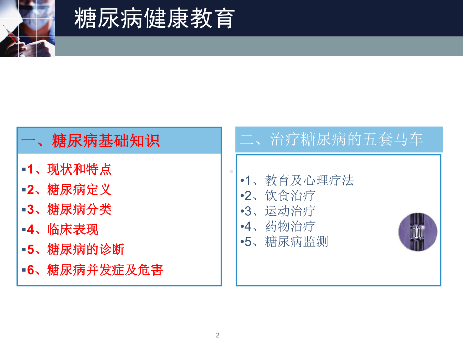 糖尿病健康教育PPT课件1.ppt_第2页