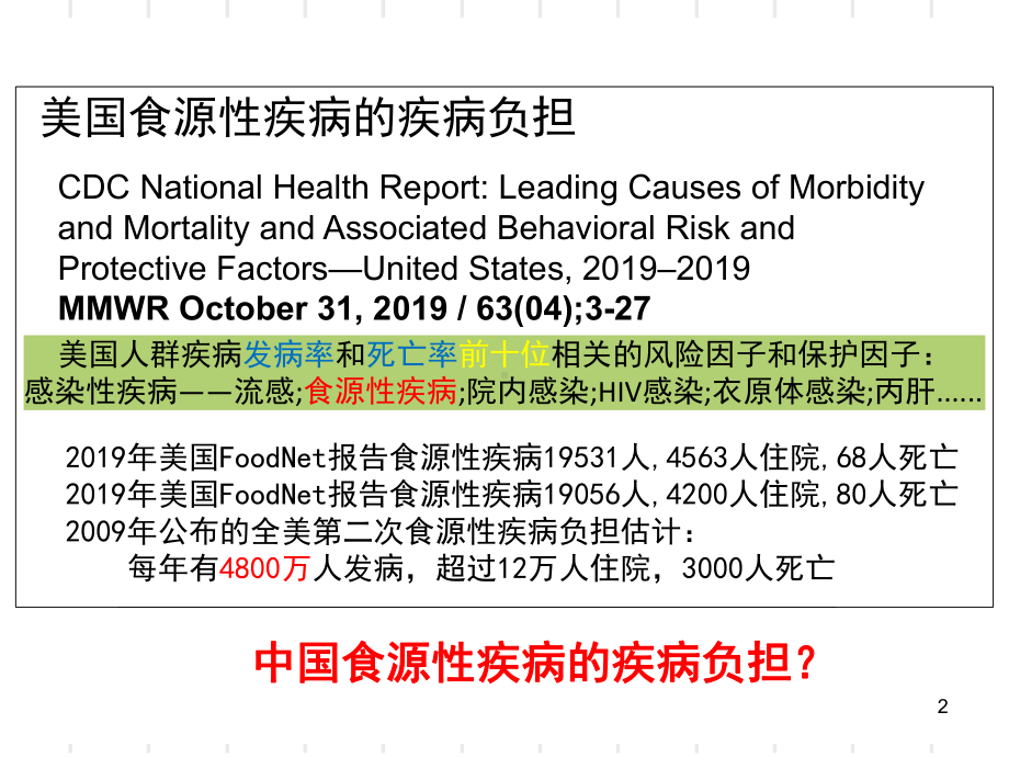 食源性疾病诊断指南共42页课件.ppt_第2页