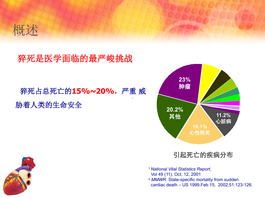 常见心律失常的识别及处理课件.ppt_第3页