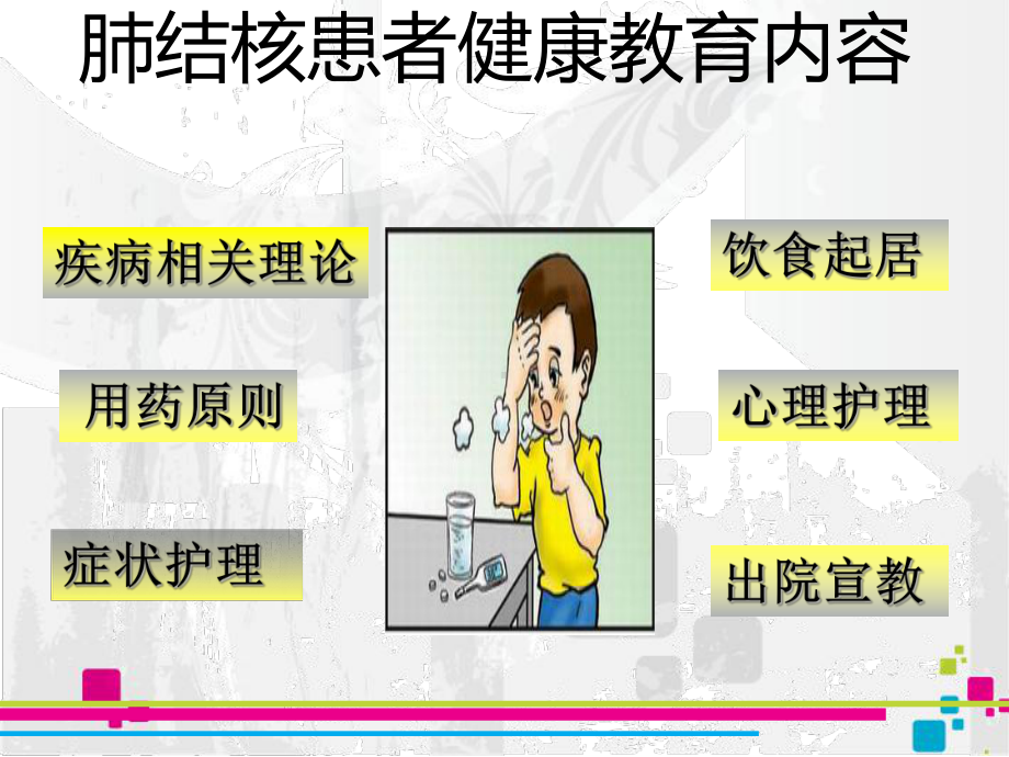 肺结核及健康教育-ppt课件.ppt_第2页