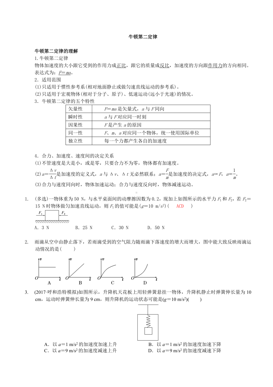 物理-牛顿第二定律xxt(学生版）.pdf_第1页