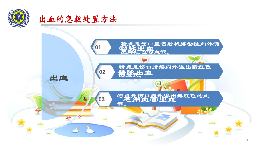 创伤急救基本知识-ppt课件.ppt_第3页