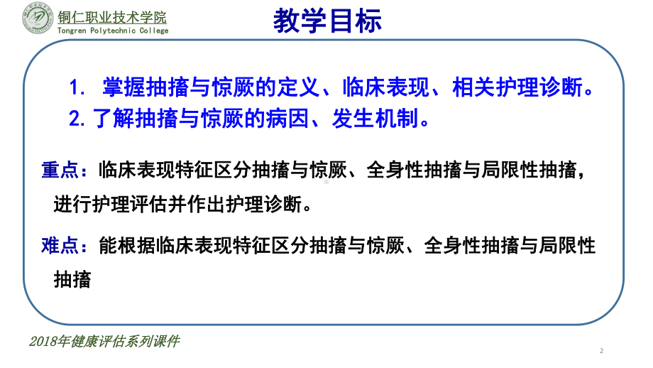 抽搐与惊厥的定义、临床表现、相关护理诊断课件.pptx_第2页