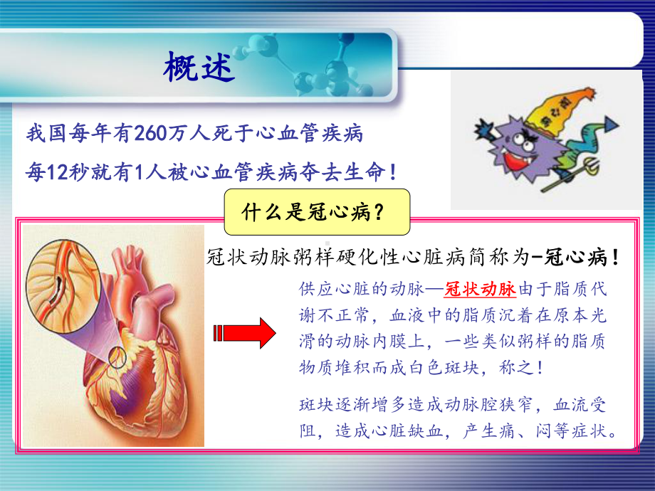 一例急性心肌梗死的病例分析课件.ppt_第3页