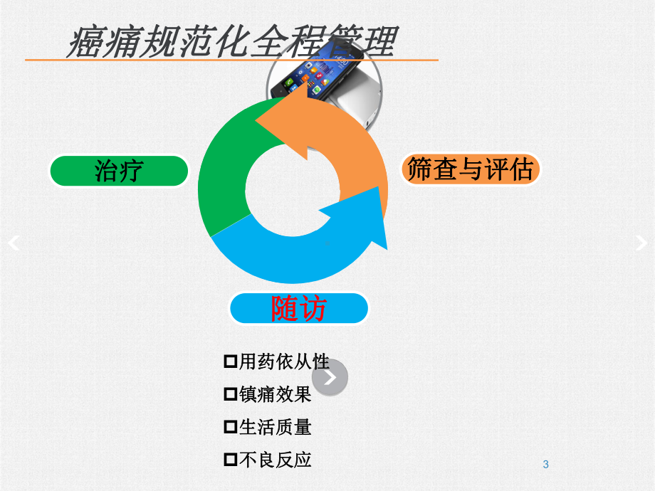 癌痛患者的随访（肿瘤防治中心）-ppt课件.ppt_第3页