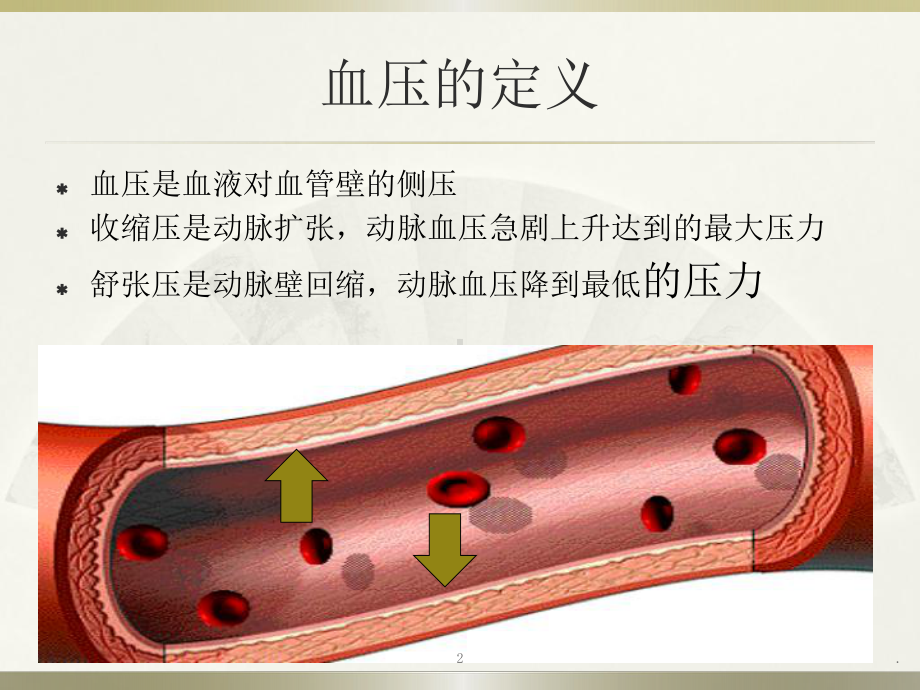 高血压药物治疗ppt课件.pptx_第2页