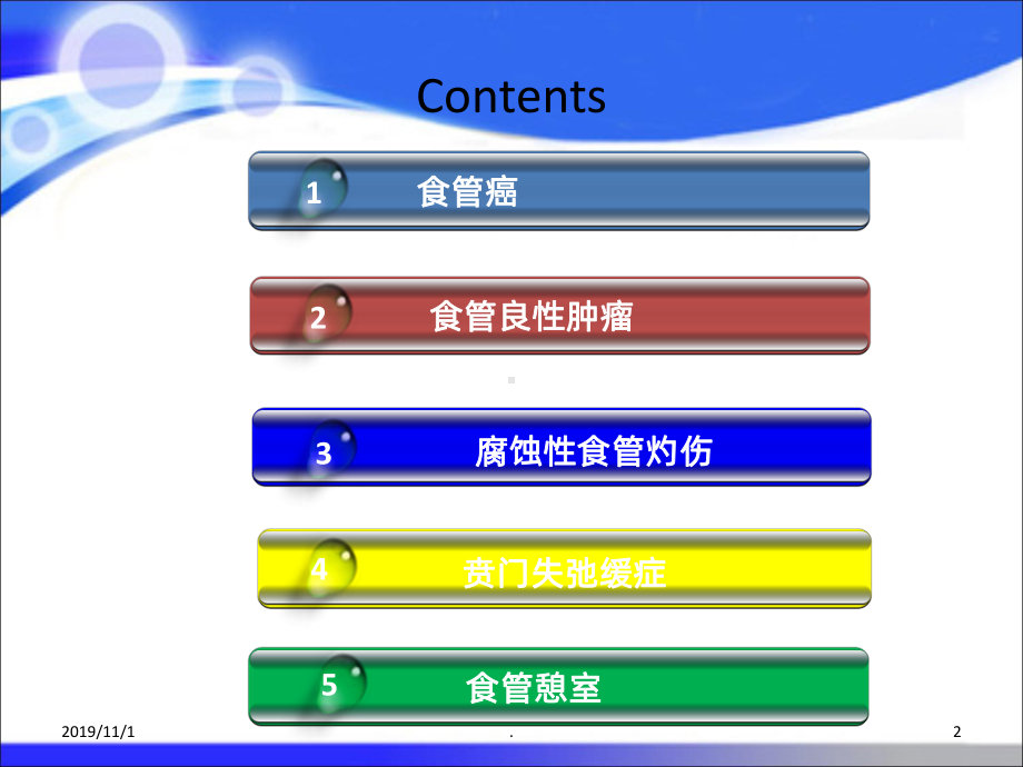 第八版-外科学-食管疾病PPT课件.ppt_第2页