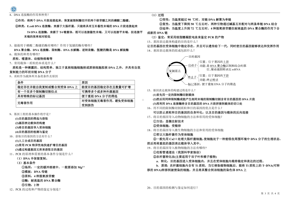 高中生物学选择性必修3期末复习知识清单.doc_第3页