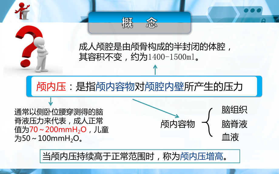 《外科护理》第十章-第一节-颅内压增高病人的护理课件.ppt_第2页