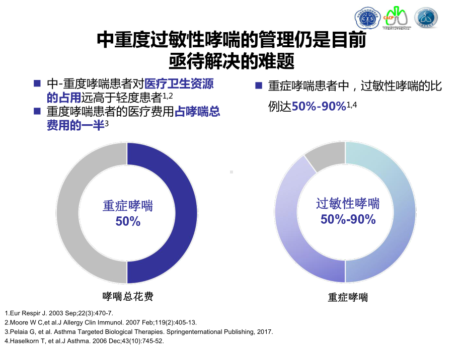 奥马珠单抗治疗过敏性哮喘专家共识课件.ppt_第1页