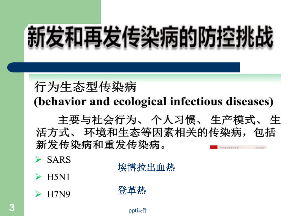 登革热医院感染的预防与控制-ppt课件.ppt_第3页