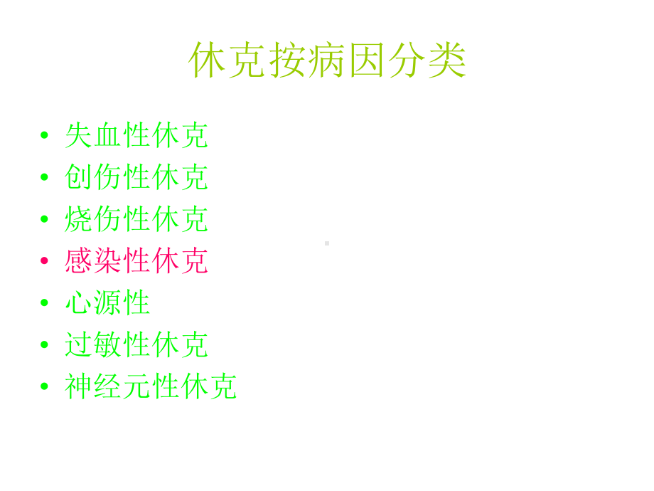 感染性休克护理1课件.ppt_第2页