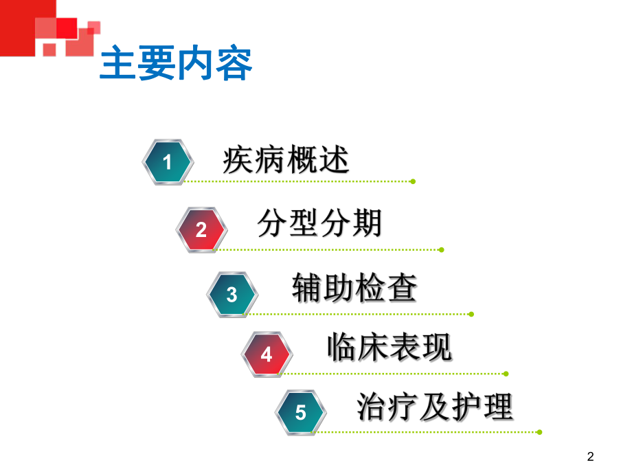 主动脉夹层讲课PPT课件1.ppt_第2页