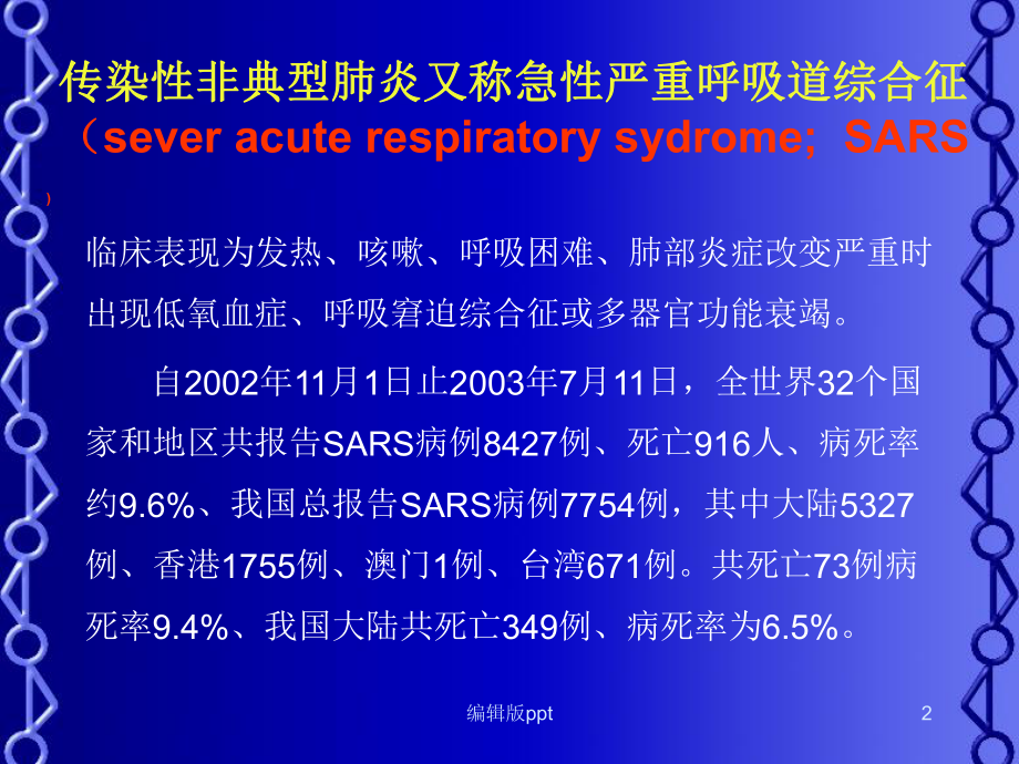 传染性非典型肺炎PPT课件.ppt_第2页