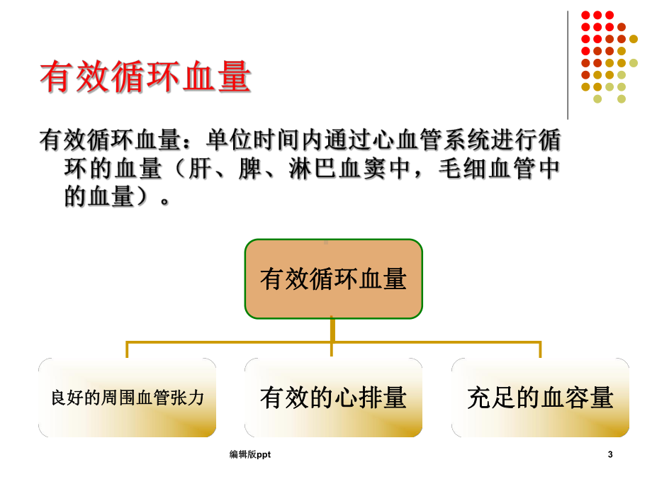 创伤性休克的救治PPT课件.ppt_第3页