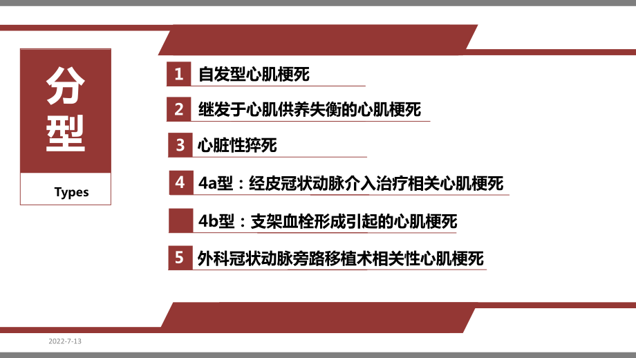 急性ST段抬高型心肌梗死指南解读PPT课件.pptx_第3页