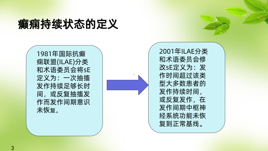 癫痫持续状态的护理PPT课件.pptx_第3页