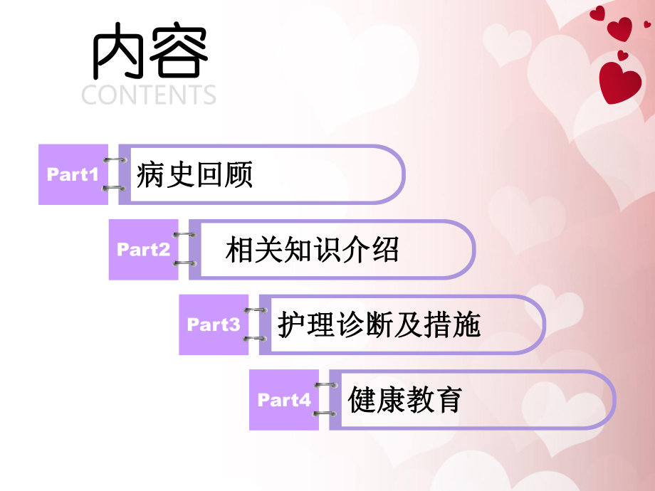 宫颈癌护理查房课件.ppt_第2页