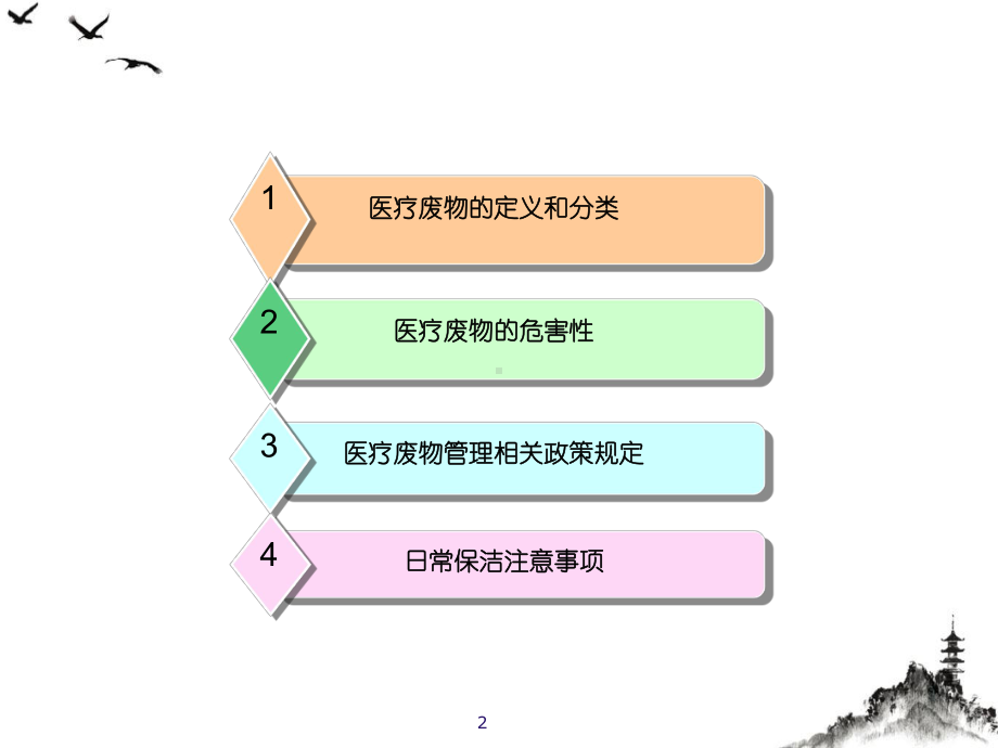 检验科生物安全PPT课件.ppt_第2页