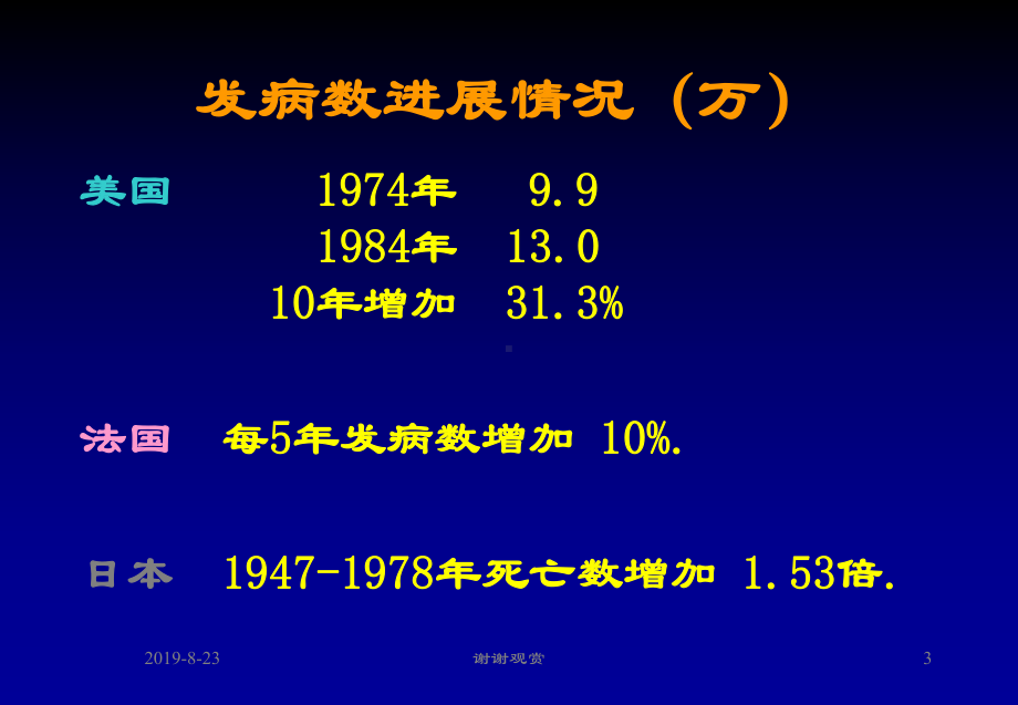 结直肠癌内科治疗进展.ppt课件.ppt_第3页