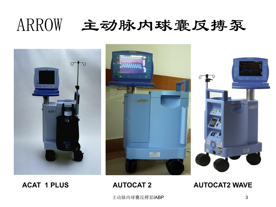 主动脉内球囊反搏泵IABP培训课件.ppt_第3页