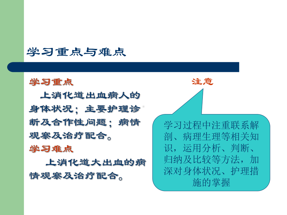 上消化道出血的护理完整版本课件.ppt_第3页