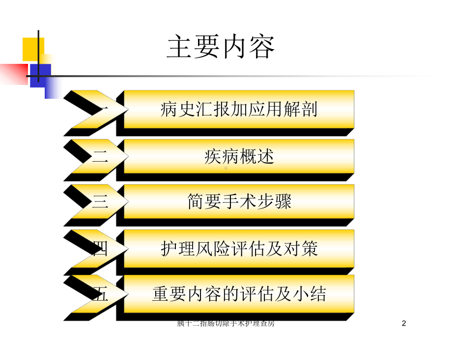 胰十二指肠切除手术护理查房培训课件.ppt_第2页