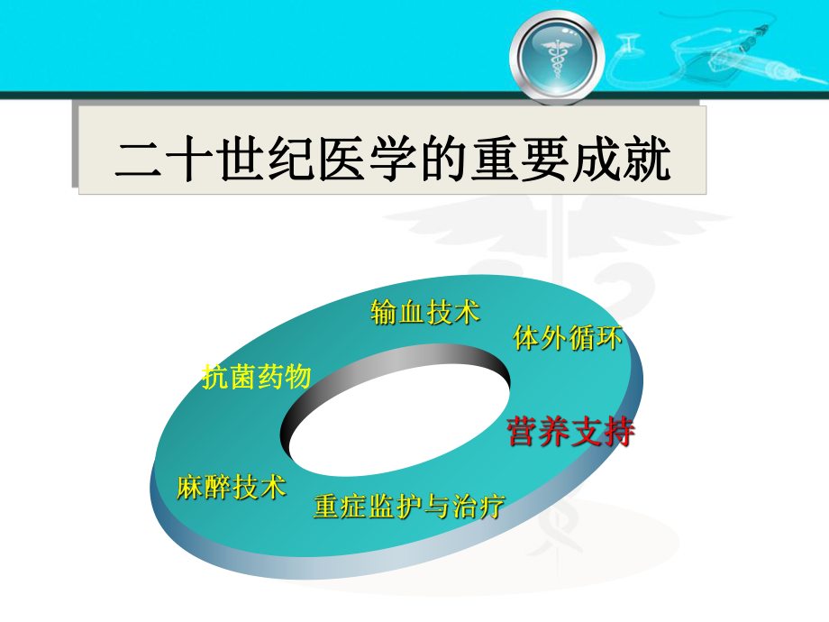 外科学外科病人的代谢及营养治疗田甜资料课件.ppt_第1页