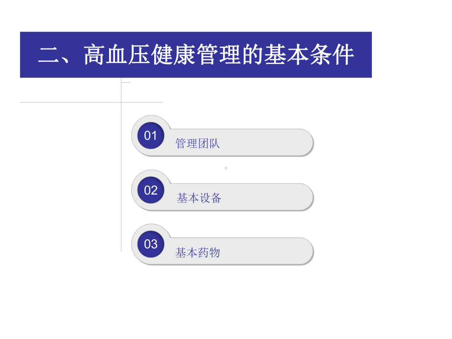 高血压健康管理1课件.ppt_第3页