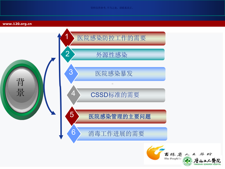 医疗机构消毒技术规范课件.ppt_第3页