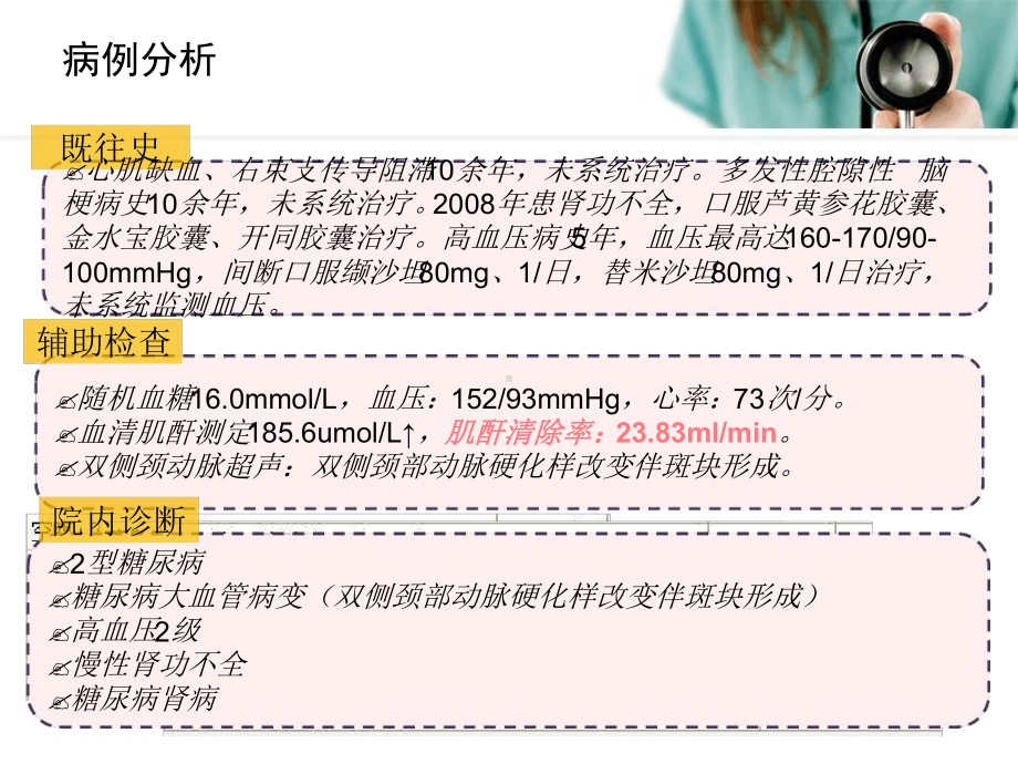 病例分析：糖尿病伴肾功能不全病例分析课件.ppt_第3页