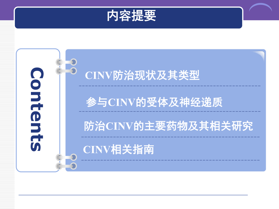 化疗相关性呕吐-ppt课件.ppt_第2页