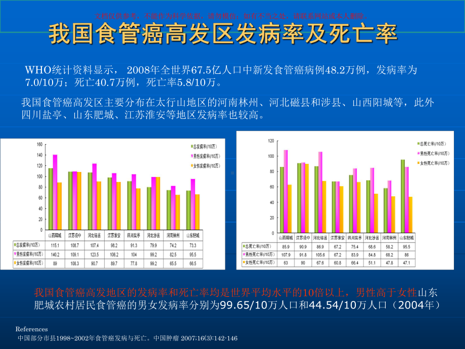 食管癌诊疗指南课件.ppt_第1页