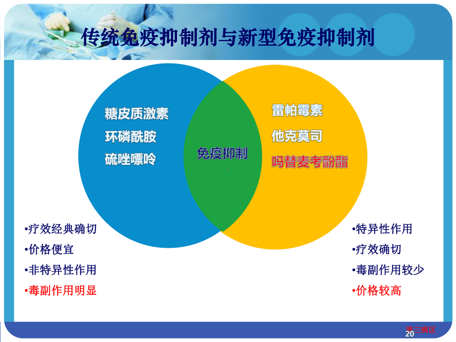 吗替麦考酚酯在风湿免疫及肾脏疾病的临床应用课件.ppt_第3页