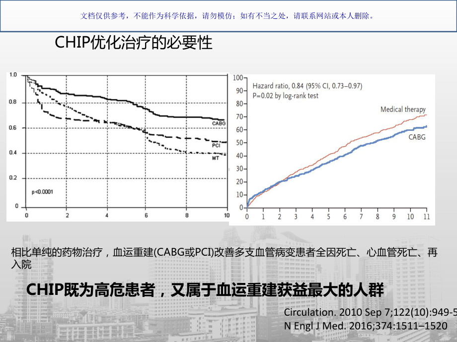 高危复杂冠脉病变的介入治疗课件.ppt_第2页