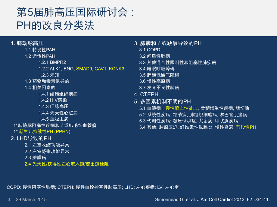 肺动脉高压研究进展课件.ppt_第3页