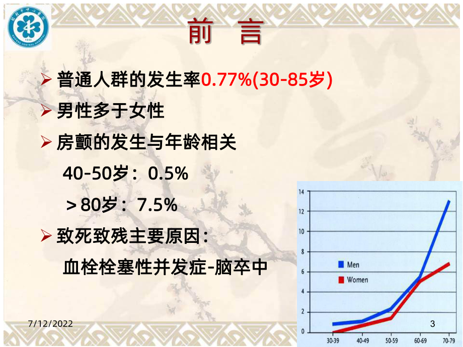 心房颤动指南抗凝治疗PPT课件.ppt_第3页