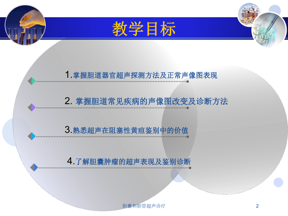 胆囊和胆管超声诊疗培训课件.ppt_第2页