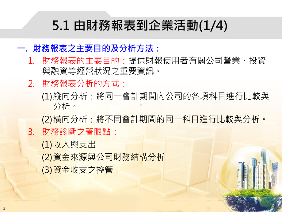 企业经营与诊断课件.ppt_第3页