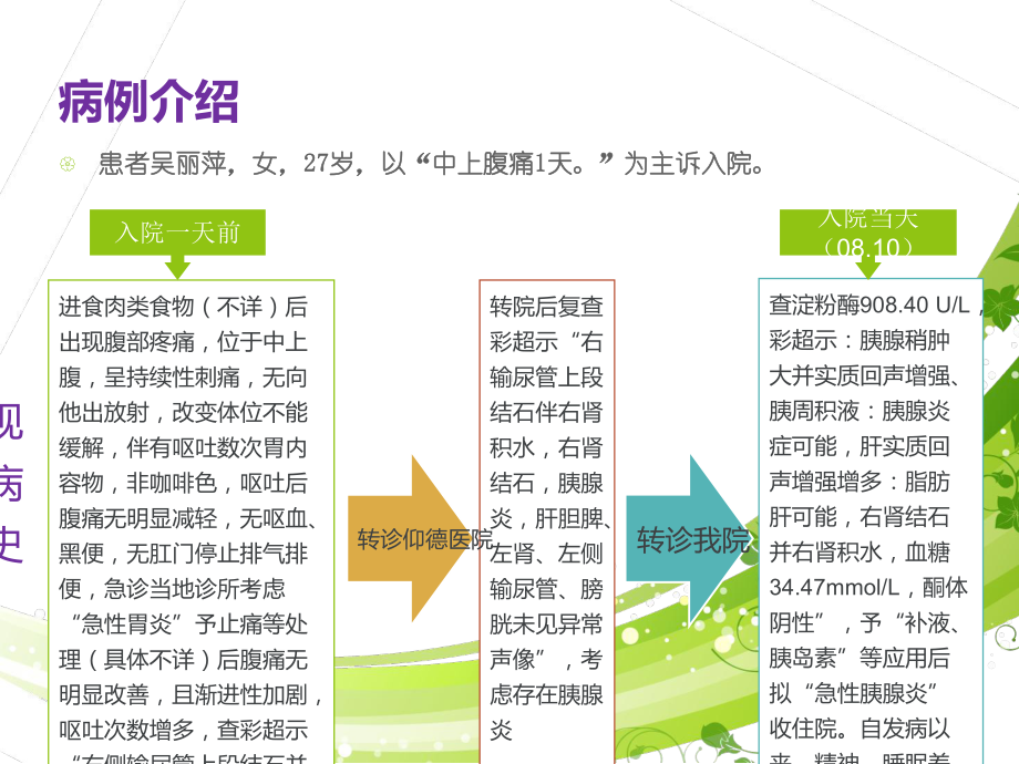 (重症胰腺炎)疑难病例讨论-ppt课件.ppt_第2页