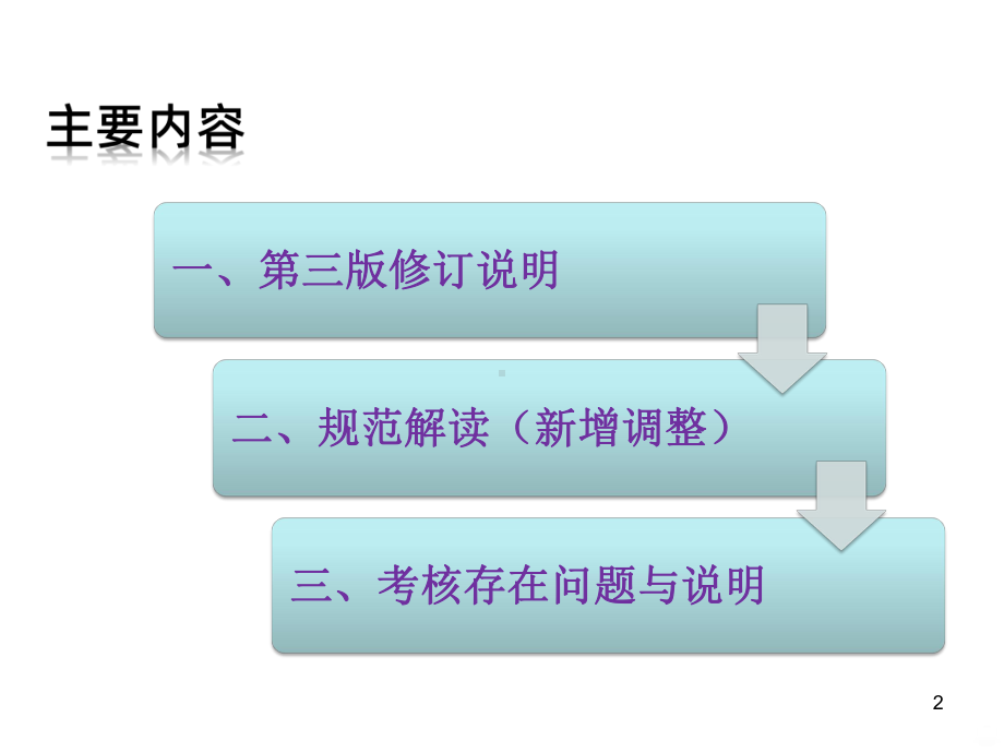 高血压、糖尿病PPT课件.ppt_第2页