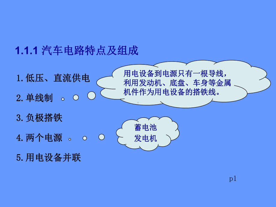 汽车参赛课件-充电系统故障诊断.ppt_第3页