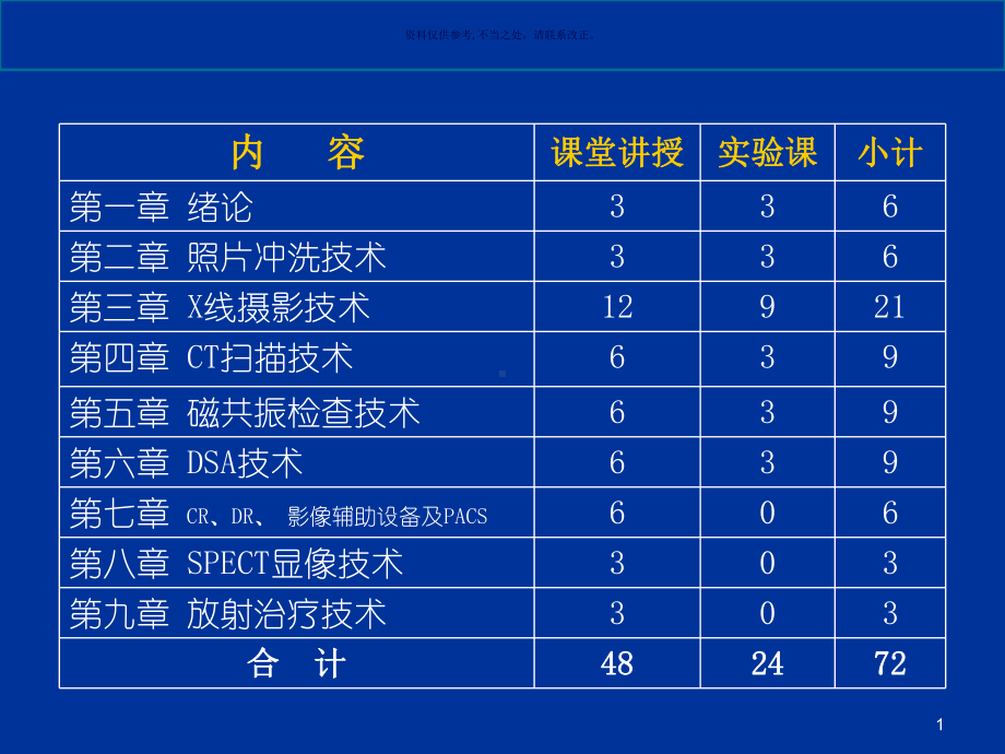 医学影像技术学1课件.ppt_第1页