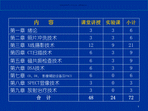 医学影像技术学1课件.ppt