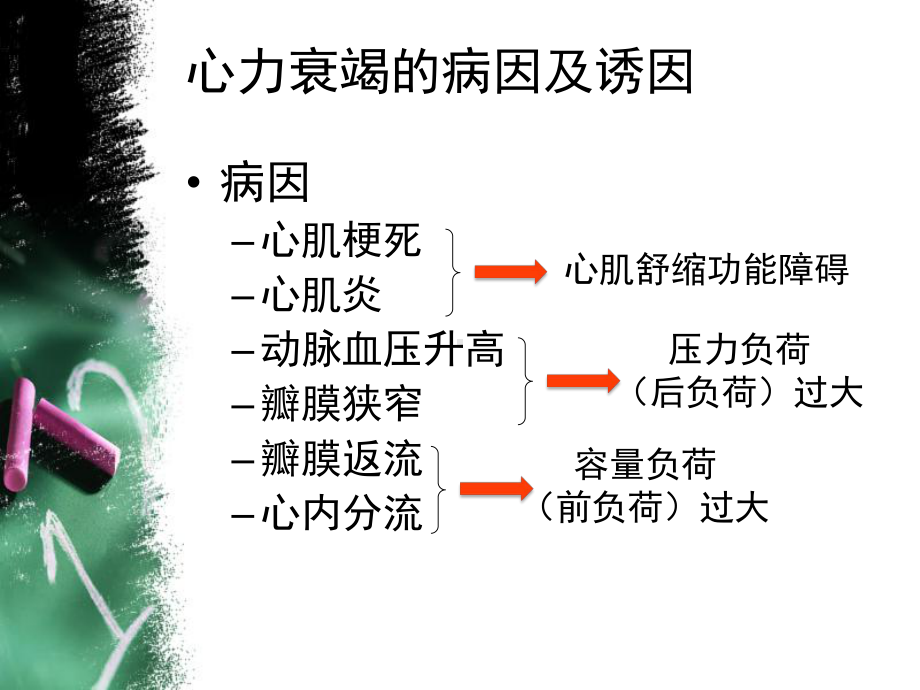 风湿性心脏病的演变史及心力衰竭的发病机制课件.ppt_第3页