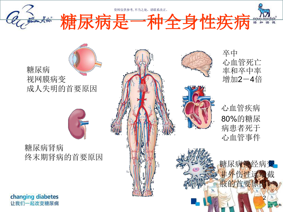 糖尿病患者的饮食治疗热量换算课件.ppt_第2页