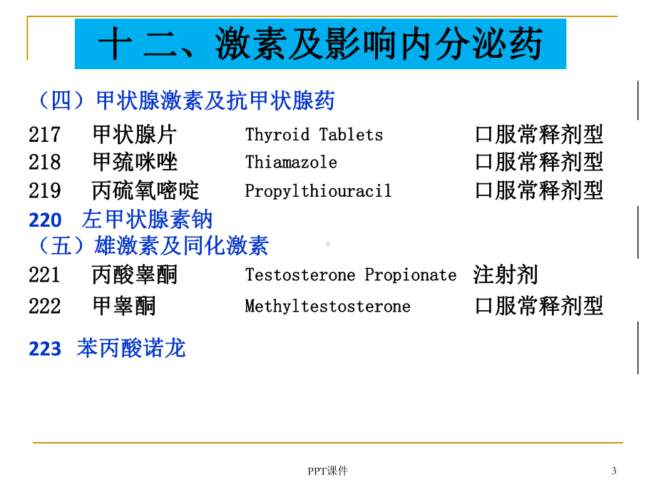 激素及影响内分泌药-ppt课件.ppt_第3页