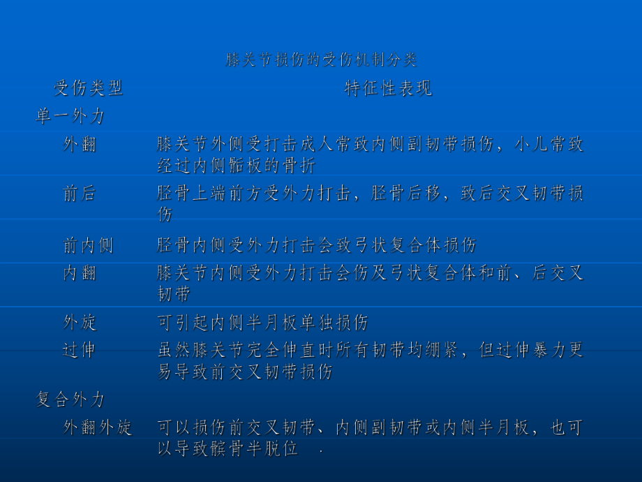 膝关节疾病诊断课件.ppt_第3页