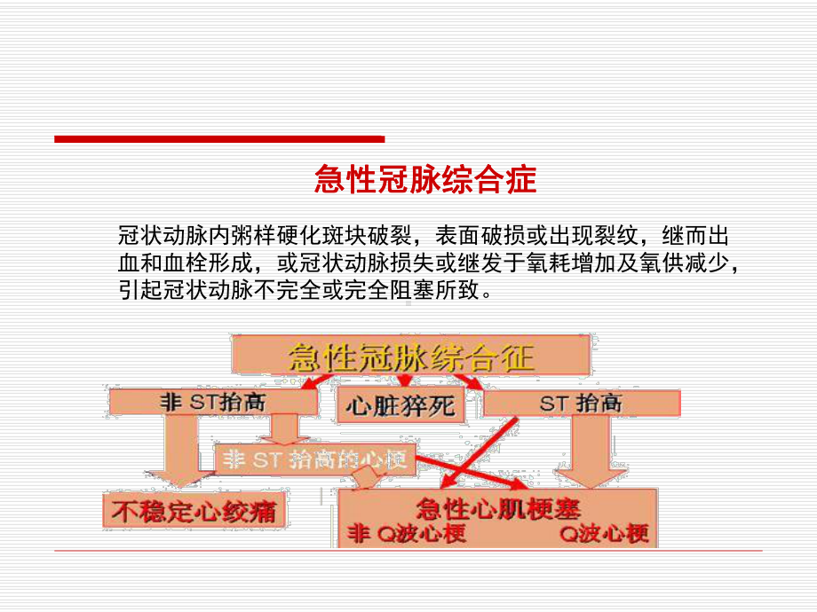 ACS诊断与治疗新进程-PPT课件.ppt_第3页