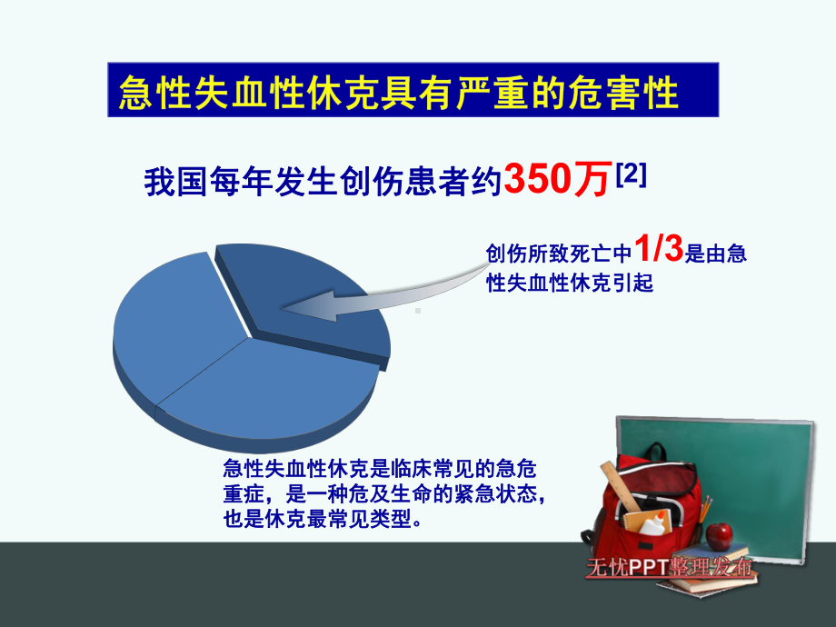 创伤失血性休克的护理PPT课件(同名101).ppt_第2页